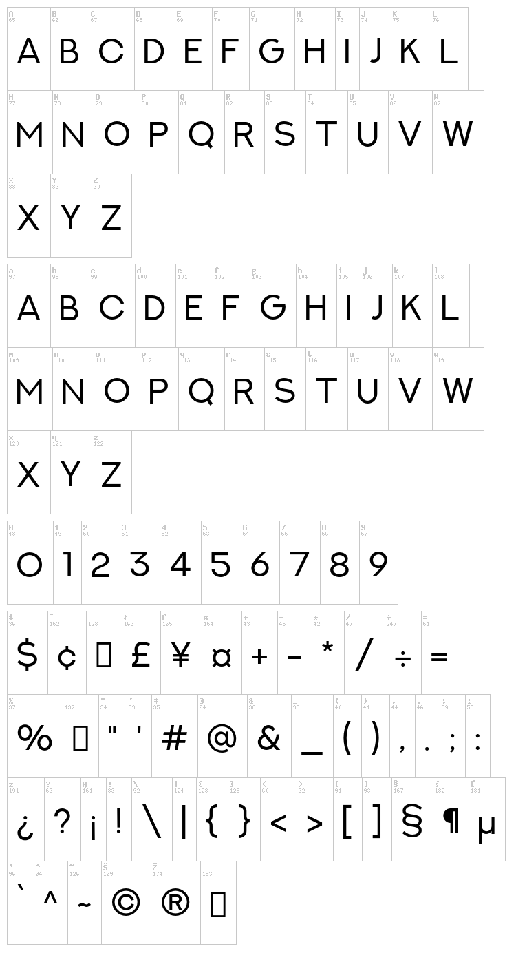 Next Art font map
